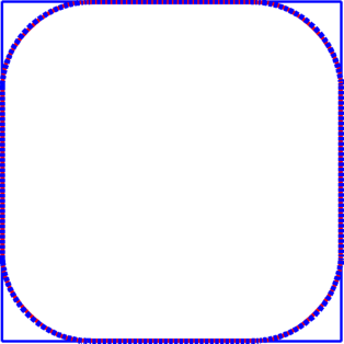 Cheeger set in a square