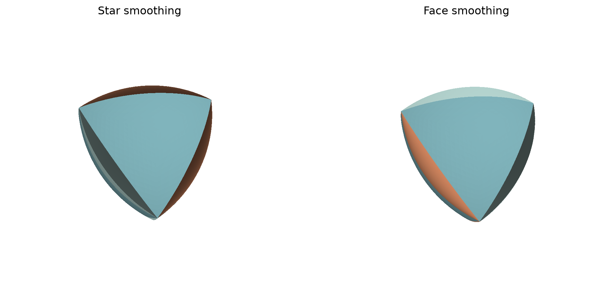 Side-by-side rendered Meissner tetrahedra with the star and face choices of smoothed edges.